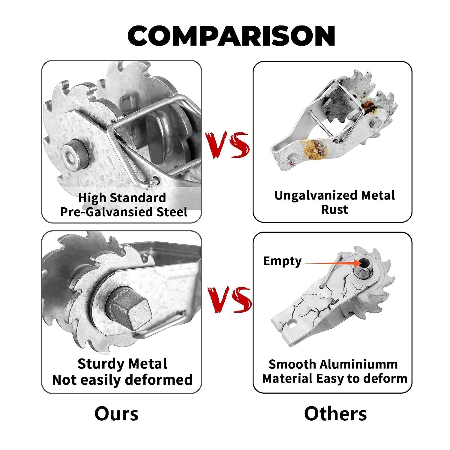 Wire strainer comparison: pre-galvanized steel frame vs ungalvanized and aluminium